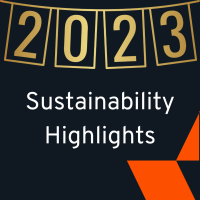 2023 sustainability highlights banner